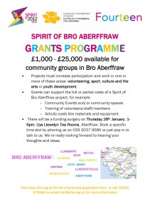 Spirit of Bro Aberffraw grants
