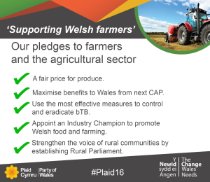 Farmers Pledges